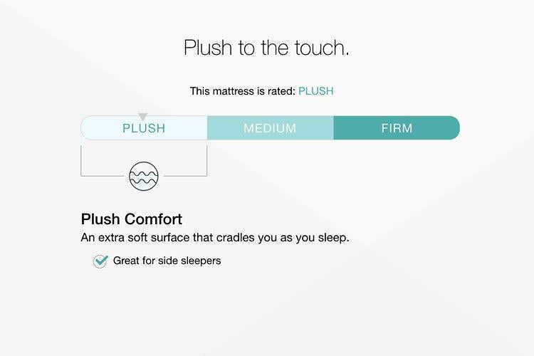 Chime 12 Inch Hybrid Mattress in a Box [ONLINE ONLY SALE!]