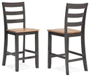 Gesthaven Counter Height Barstool (Set of 2)