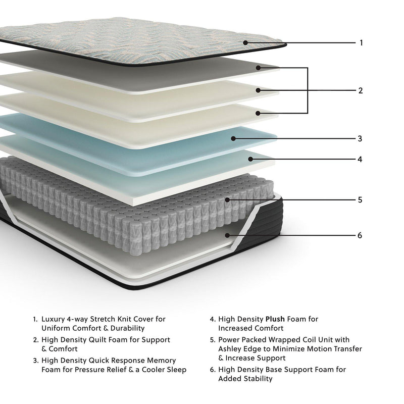 Ashley Sleep Essentials Palisades Plush Mattress [ONLINE ONLY SALE!]