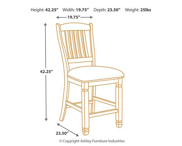 Bolanburg Bar Stool (Set of 2)