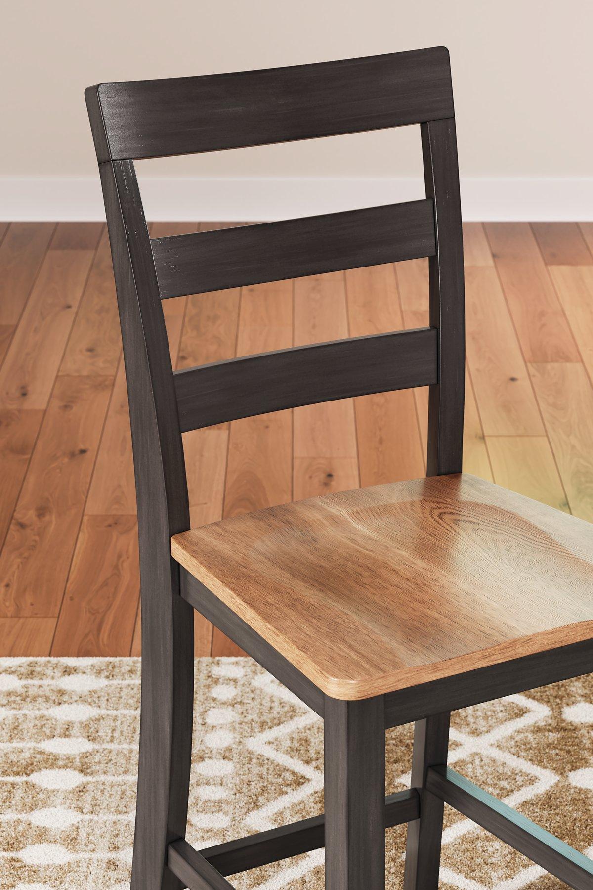 Gesthaven Counter Height Barstool (Set of 2)