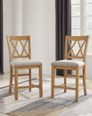 Havonplane Counter Height Barstool (Set of 2)