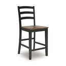 Wildenauer Counter Height Barstool (Set of 2)