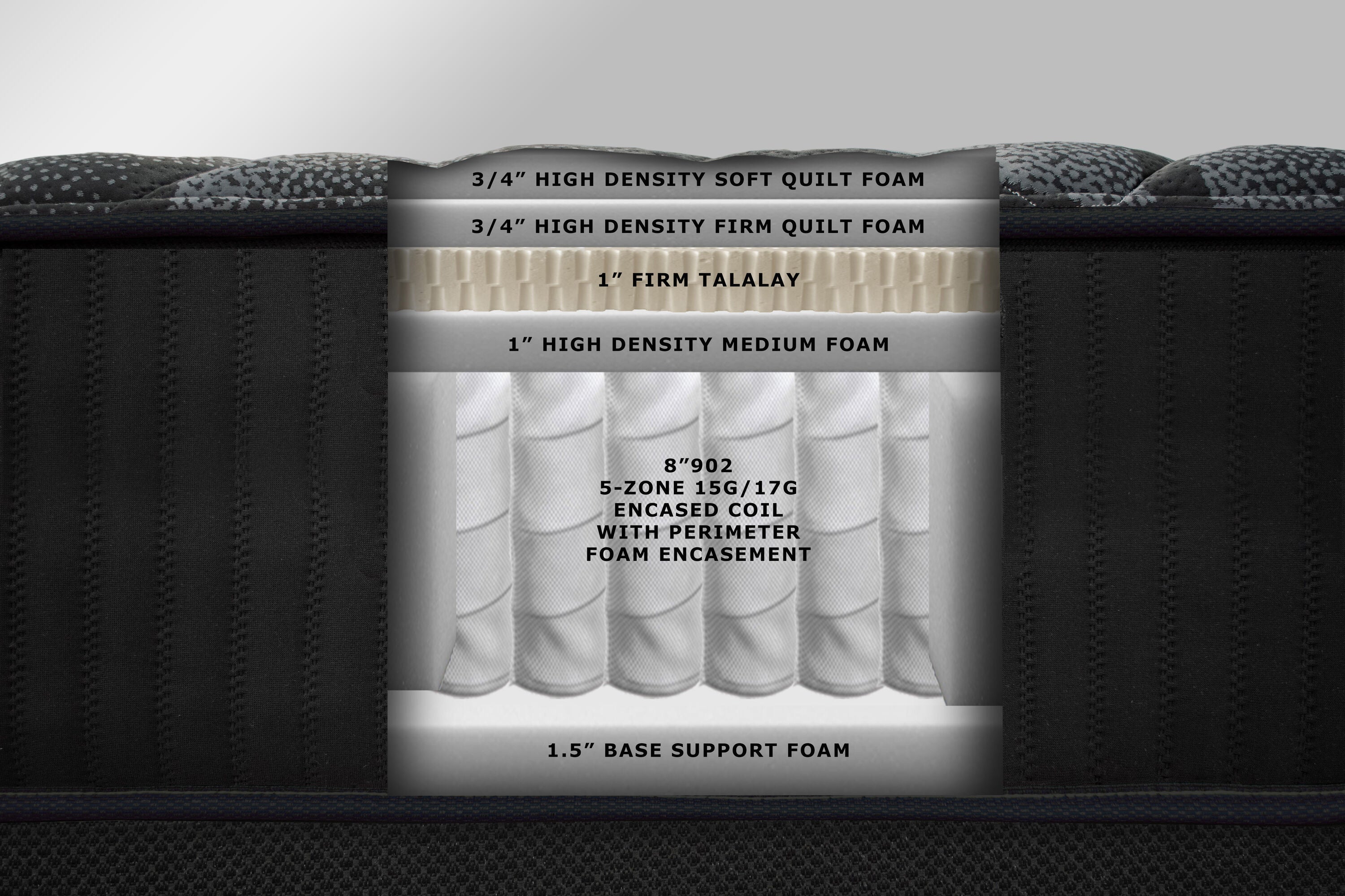 Spring Air Dura-Last Heavy Duty Firm Mattress [MADE IN IOWA!]