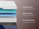 Nectar Luxe Memory Foam 5.1 Mattress [ONLINE ONLY SALE!]