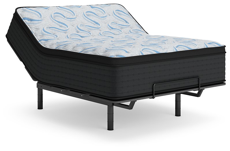 Elite Springs Plush Mattress