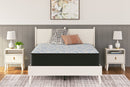 Ashley Sleep Gruve Elite Springs Plush Mattress [ONLINE ONLY SALE!]