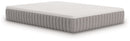 Terra Sleep Firm Queen Mattress [ONLINE ONLY SALE!]