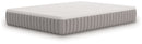 Terra Sleep Firm Queen Mattress [ONLINE ONLY SALE!]
