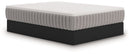 Terra Sleep Firm Queen Mattress [ONLINE ONLY SALE!]