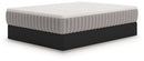 Terra Sleep Firm Queen Mattress [ONLINE ONLY SALE!]