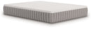 Terra Sleep Medium Mattress in a Box [ONLINE ONLY SALE!]