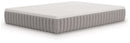 Terra Sleep Medium Mattress in a Box [ONLINE ONLY SALE!]