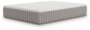 Terra Sleep Ultra Plush Soft Queen Mattress [ONLINE ONLY SALE!]
