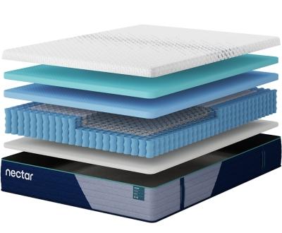 Nectar Premier Hybrid 5.1 [ONLINE ONLY SALE!]