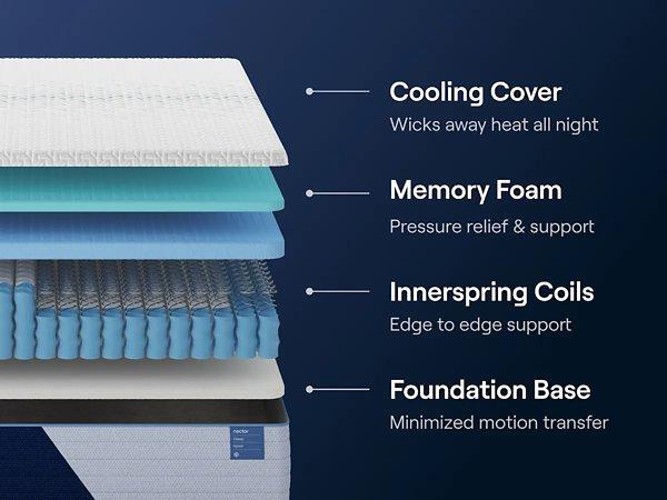 Nectar 5.1 Hybrid Classic Mattress In A Box [ONLINE ONLY SALE!]
