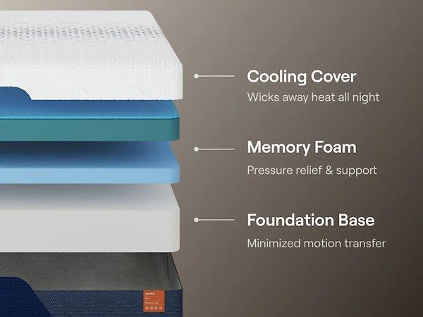 Nectar Ultra Memory Foam 5.1 Mattress [ONLINE ONLY SALE!]