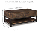 Johurst Occasional Table Set